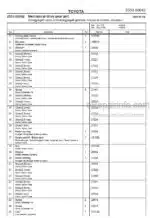 Photo 4 - Toyota SLL12.5 SLL13.5S Spare Parts Catalogue Powered Pallet Stacker 214079 SN579679-