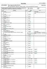 Photo 4 - Toyota SLL12.5 SLL13.5S Spare Parts Catalogue Powered Pallet Stacker 215791 SN705844-