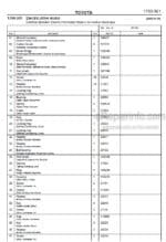 Photo 4 - Toyota SLL16 Spare Parts Catalogue Powered Pallet Stacker 180663 SN406473-