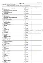 Photo 4 - Toyota SLL16 Spare Parts Catalogue Powered Pallet Stacker 180663 SN406473-