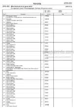Photo 4 - Toyota SM10 SM12 Spare Parts Catalogue Powered Pallet Stacker 168581 SN340960-