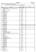 Photo 4 - Toyota SM12F Spare Parts Catalogue Powered Pallet Stacker 168517 SN335439-