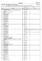 Photo 4 - Toyota SM12S Spare Parts Catalogue Powered Pallet Stacker 174377 SN350497-