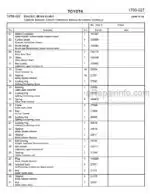 Photo 2 - Toyota SMH16 Spare Parts Catalogue Powered Pallet Stacker 182371 SN413535-