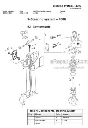 Photo 3 - Toyota SP10 SP10S Service Manual Pallet Truck 235568-040 SN904526-