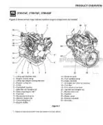 Photo 4 - Yanmar 3TNV74F To 3TNM74F Operation Manual Engine 0ATN4-EN0029